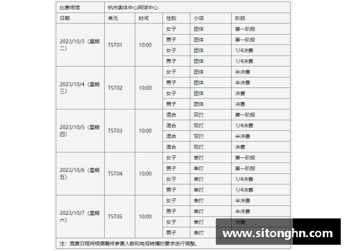 明升体育MS88杭州亚运会乒乓球赛程解析：团体四强出炉，中国队稳操胜券